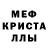 Метамфетамин кристалл Balazs Hetenyi
